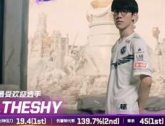 TheShy遭遇十五持续失利，德国队教练压力巨大！