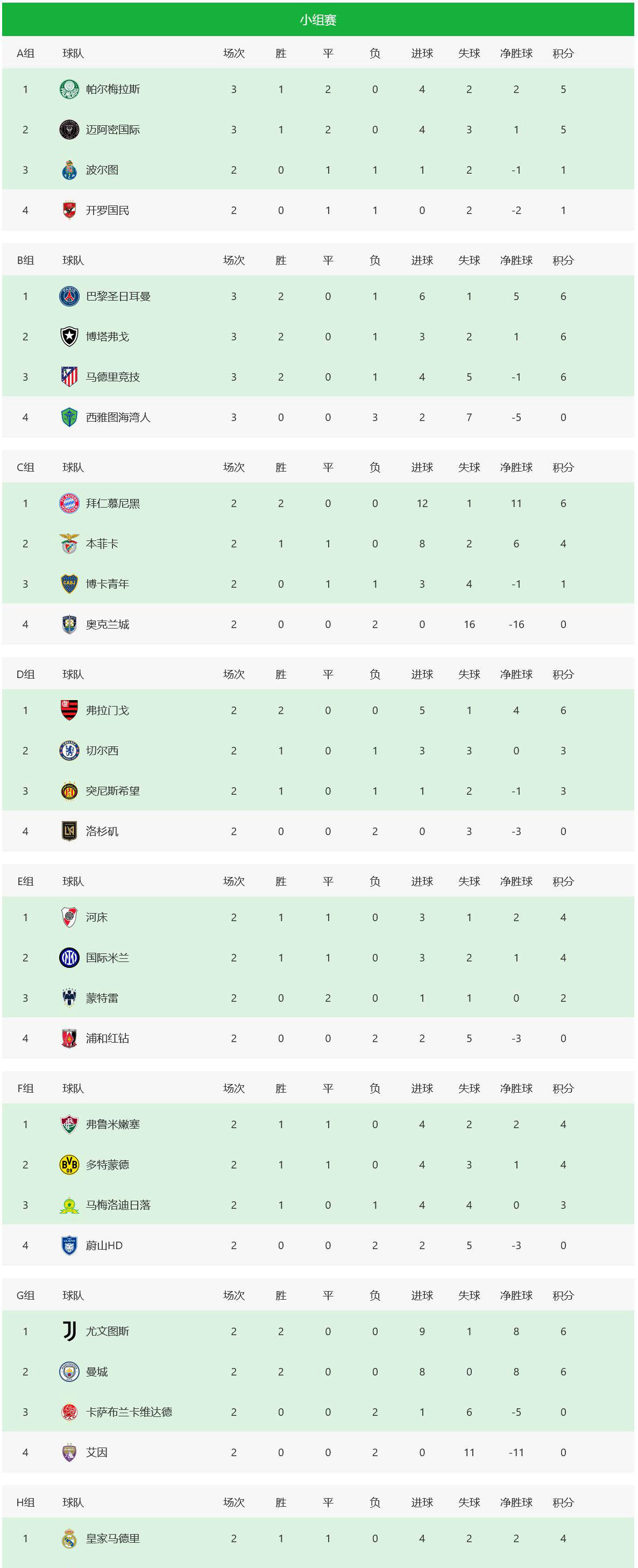 赛前速览:世界杯预选赛半决赛皇家马德里对阵莱比锡,三大看点值得期待的简单介绍